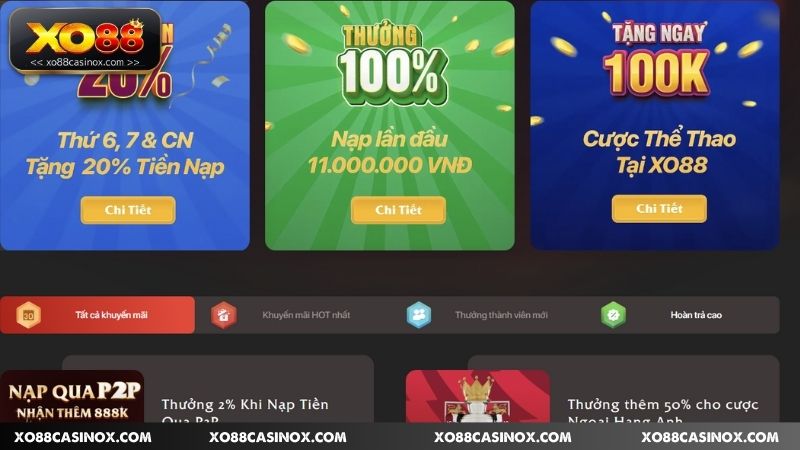 Khuyến mãi Xo88 là yếu tố quan trọng giúp thu hút người chơi 